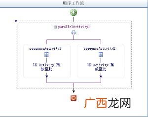 互斥项目是什么意思,原始投资现值公式？