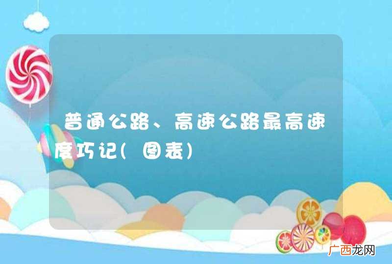图表 普通公路、高速公路最高速度巧记