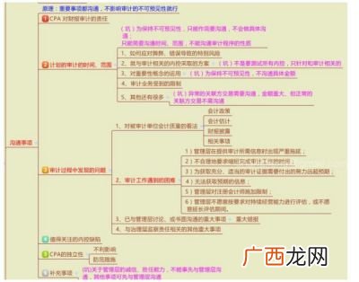 治理层和管理层的区别,董事长和大股东谁说了算？