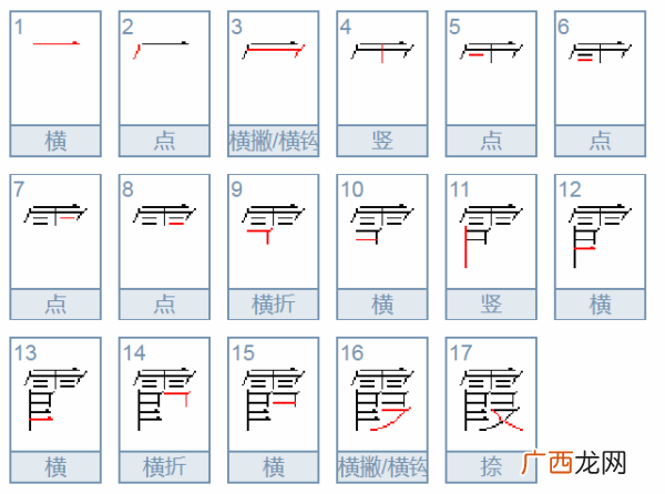 万组成什么词语,万字组词能组一万吗?