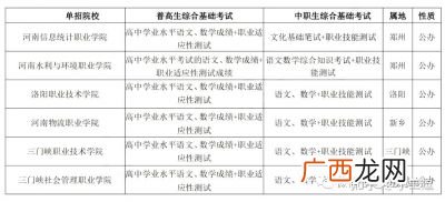 2021单招什么时候报名,2021年单招什么时候开始报名？
