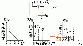 如何串联锂电池,12v锂电池串联法？