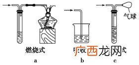 尾气处理co用什么装置,co和no的汽车尾气处理用催化剂能提高效率吗？