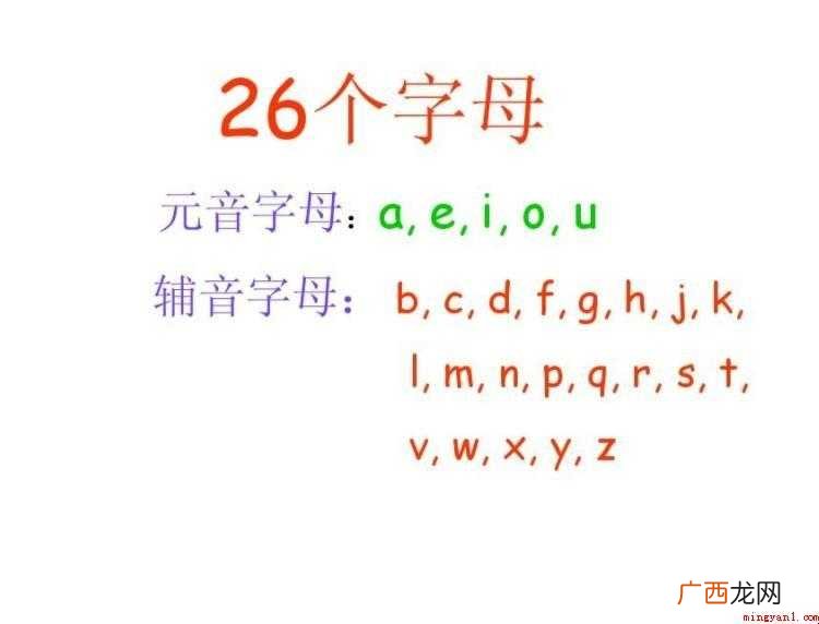 关于元音字母有哪些 元音字母有哪些