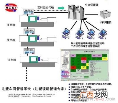 注塑车间日常管理,如何做好注塑车间管理？