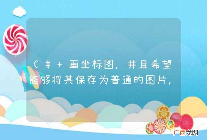 C# 画坐标图,并且希望能够将其保存为普通的图片,用canvas画布类好嘛?或者有其他更好的选择吗?