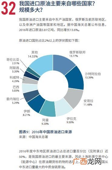 期货投机有什么作用,投机者的作用？