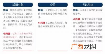 出国留学托福能去哪些国家,考托福能去哪个国家留学？