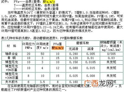 mpa是什么单位,mpag是什么单位？