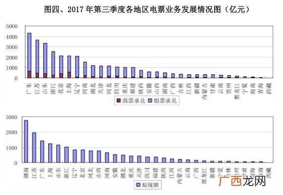 股份制商业银行是什么,股份制商业银行属于什么单位性质?