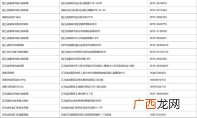 导导是什么意思,fx可导是导函数存在吗？