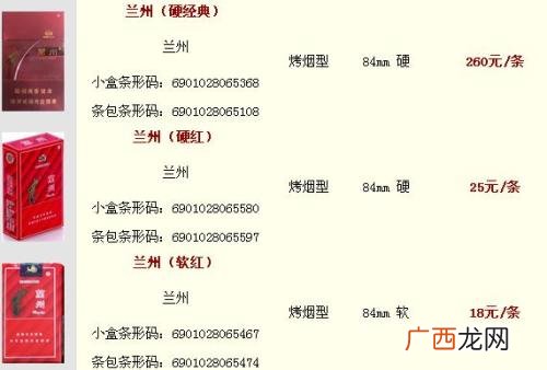 兰州牌香烟一共有几种,兰州烟有多少种？
