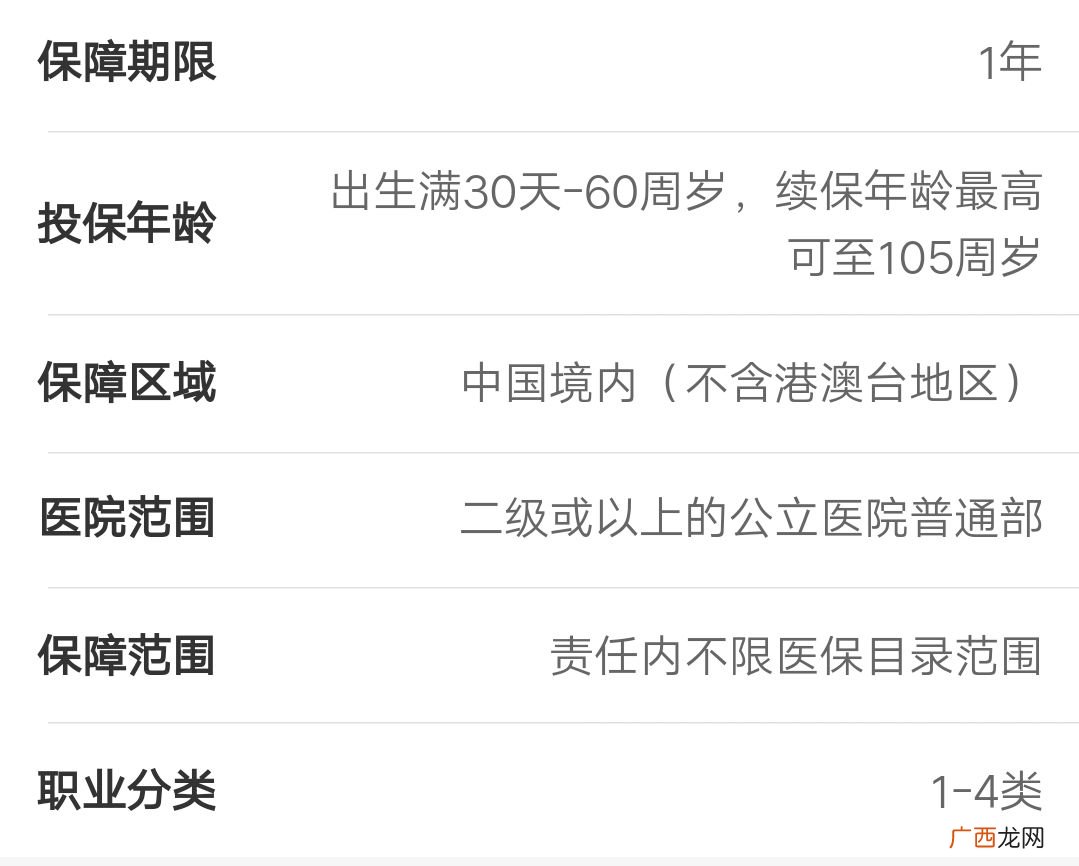 重疾0免赔什么意思,车损险绝对免赔额0元啥意思？