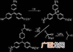 二氧化硫什么颜色的,二氧化硫与水反应会发生颜色？