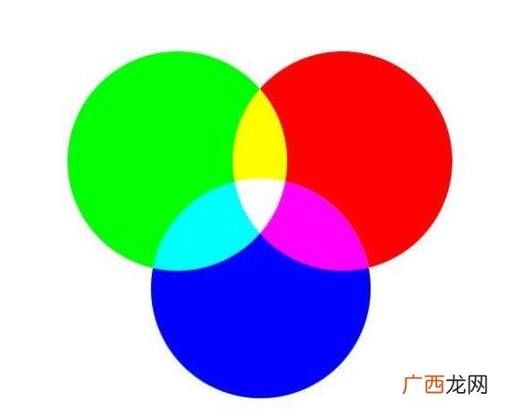 蓝色加红色变成什么色,色彩里面，蓝色可以通过混合什么颜色变成红色么？或者蓝色周边颜色混合其他颜色变成红色周边颜色？