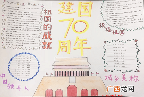 十一国庆手抄报文字内容 国庆手抄报内容写什么好？
