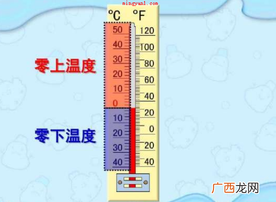生活中温度、海拔、楼房、收益与开支、及其水位线表明 生活中的负数有哪些
