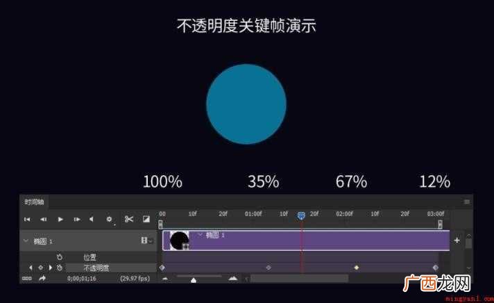 PS制作动画或者小段视频,就会需要到时间轴这个功能,但不知道