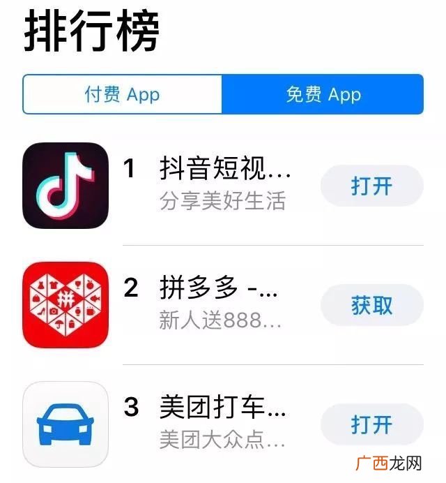 抖音kol推广是什么意思,KOl效应?
