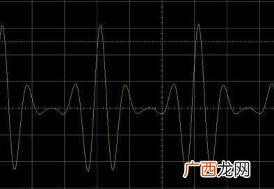 MHZ是什么单位怎么换算,MHZ等于多少GHZ？