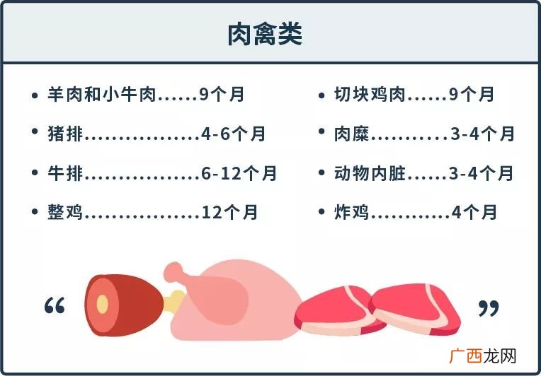 土豆可以放在冰箱冷藏保存吗,土豆能冷藏吗？