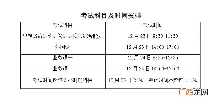 学科教学历史考研考哪些科目,历史专业考研都考哪些科目啊？