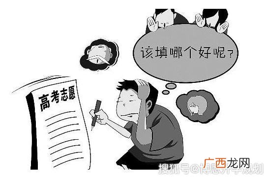 是否愿意服从调剂是什么意思,银行网申中是否服从调剂是什么意思?