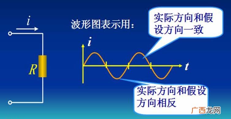 正弦量的三要素爱问知识人,正弦交流三要素？