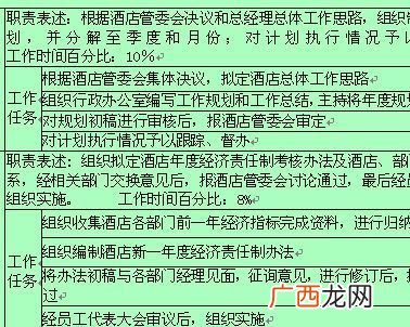 行政岗位职责,行政人员工作职责？