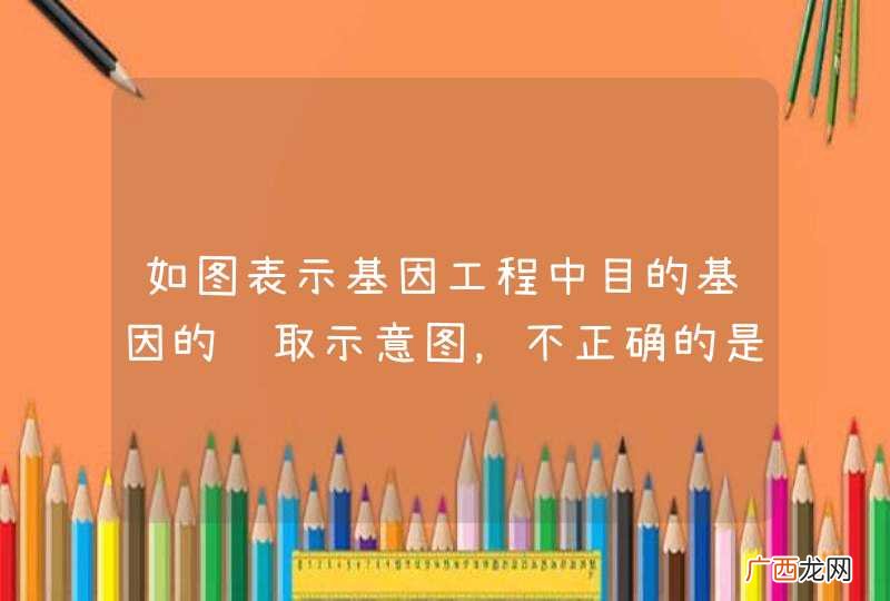 如图表示基因工程中目的基因的获取示意图，不正确的是：A．同种生物的基因组文库大于cDNA文库B．