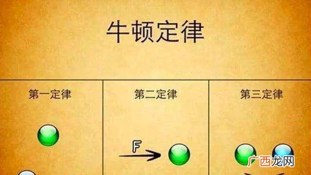 惯性定律的含义是什么,惯性与牛顿第一定律有什么区别？