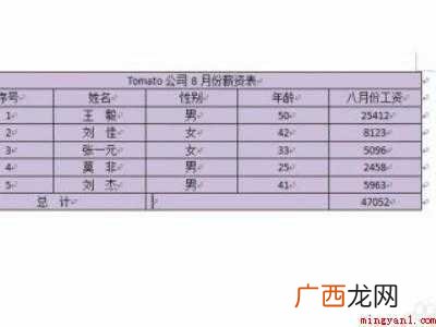 word人民币小写转大写快捷键