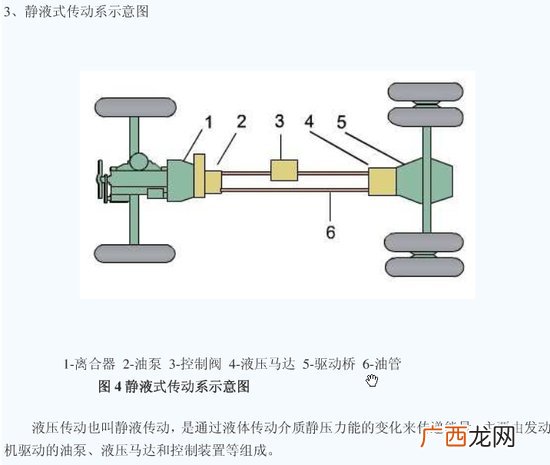 机械传动有几种传动方式,机械传动有哪些种类及其各种传动的优点和缺点？