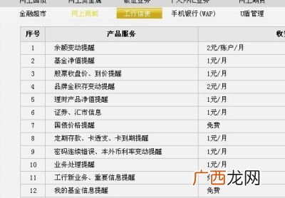 信使费是什么费用,银行的信使费是指什么啊？