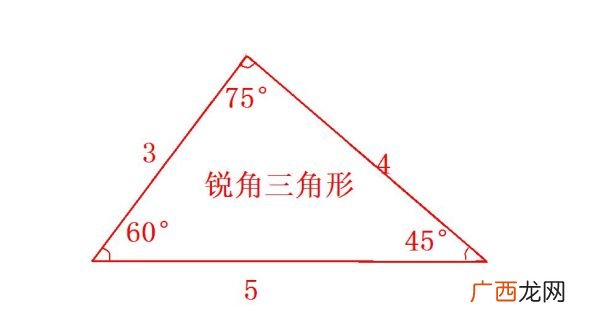 三角形的外角定义,三角形外角的意义？