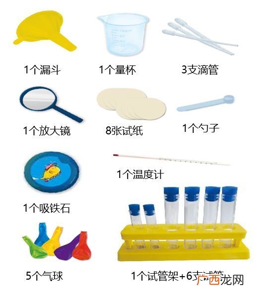 生活中的物理小实验,请问一根小小的蜡烛在现实生活中，可以简单的做哪些有趣的物理实验？