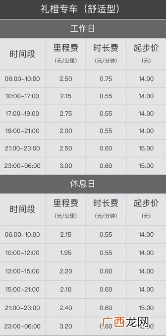 车辆全险一年多少钱,抽车全保最多需要多少元？
