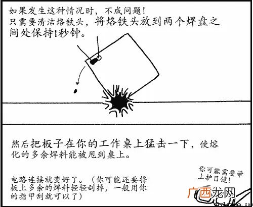 焊接方法分为哪几类,焊接接头的基本形式有几种？