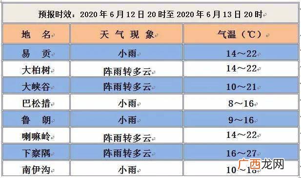 羞涩的反义词,羞赧和羞涩的区别？