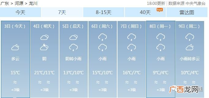 体感温度是什么意思,体感温度1度是什么意思？