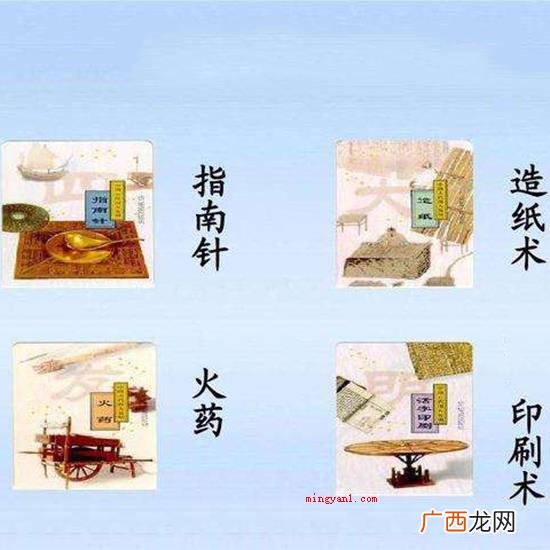 造纸术;指南针;火药;印刷术 四大发明是指哪四样？