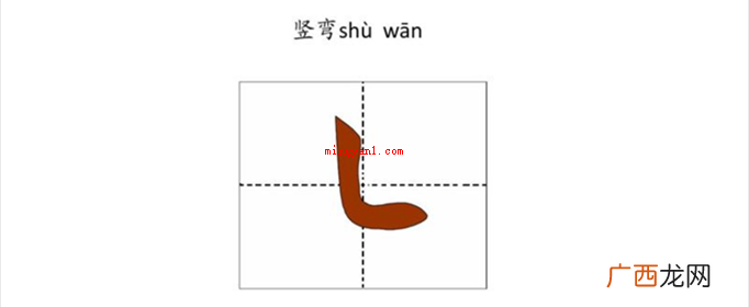 竖弯的笔画写法如下所示 竖弯怎么写？