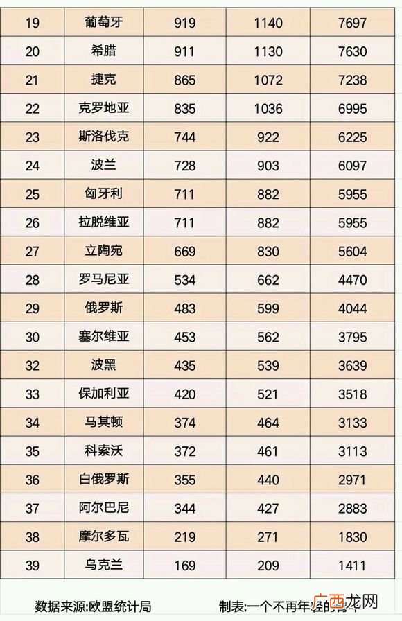 英国有多大,英国有中国一个省大吗?