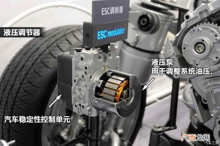 电子稳定系统(Electronic Stability Pr 车身稳定控制 ESC/ESP