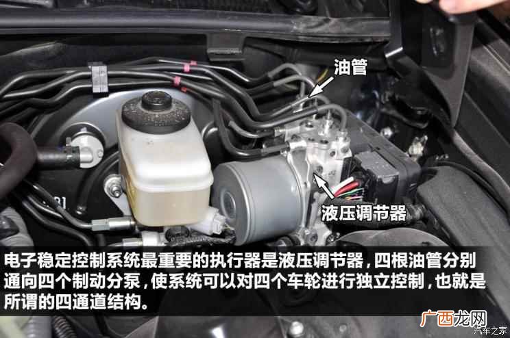 电子稳定系统(Electronic Stability Pr 车身稳定控制 ESC/ESP