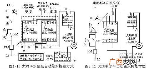 水泵怎么接线,水泵管道接法？