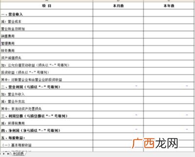 差旅费属于哪个会计科目,业务员差旅费应在什么会计科目核算？