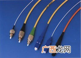 网线和光纤的区别是什么,光纤路由器和网线路由器的区别？