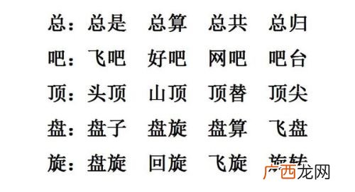 小学一年级的扩词是什么意思,小学一年级的扩词是什么意思？