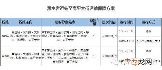 溧怎么读,溧阳读什么？